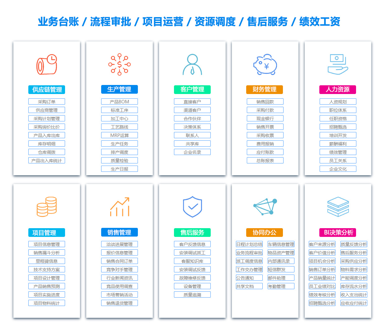 佛山OA系统